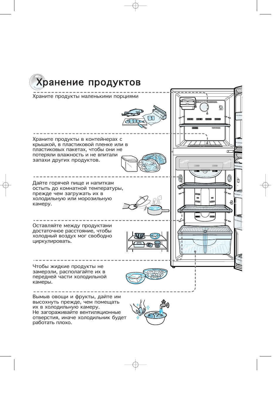 Руководство по ремонту холодильника самсунг sr488dv