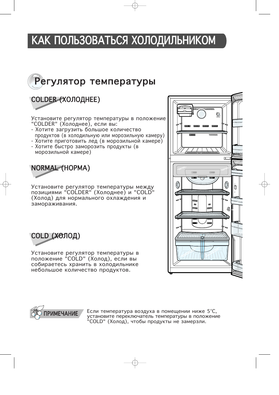 Схема холодильника Samsung SR-44rmb