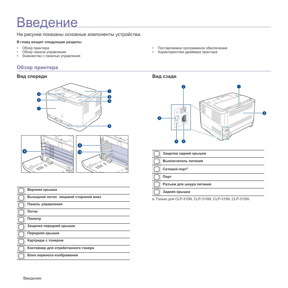 Samsung clp 310 повтор изображения