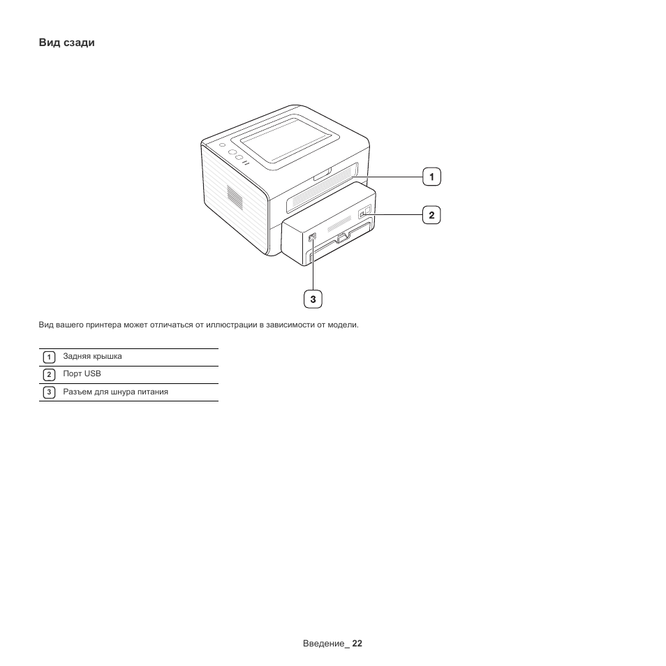 Инструкция 22. Samsung ml 2540r блок переноса изображения. Инструкция 2540. Hwa2540 инструкция с обозначениями. SNZIYAG y22 инструкция.