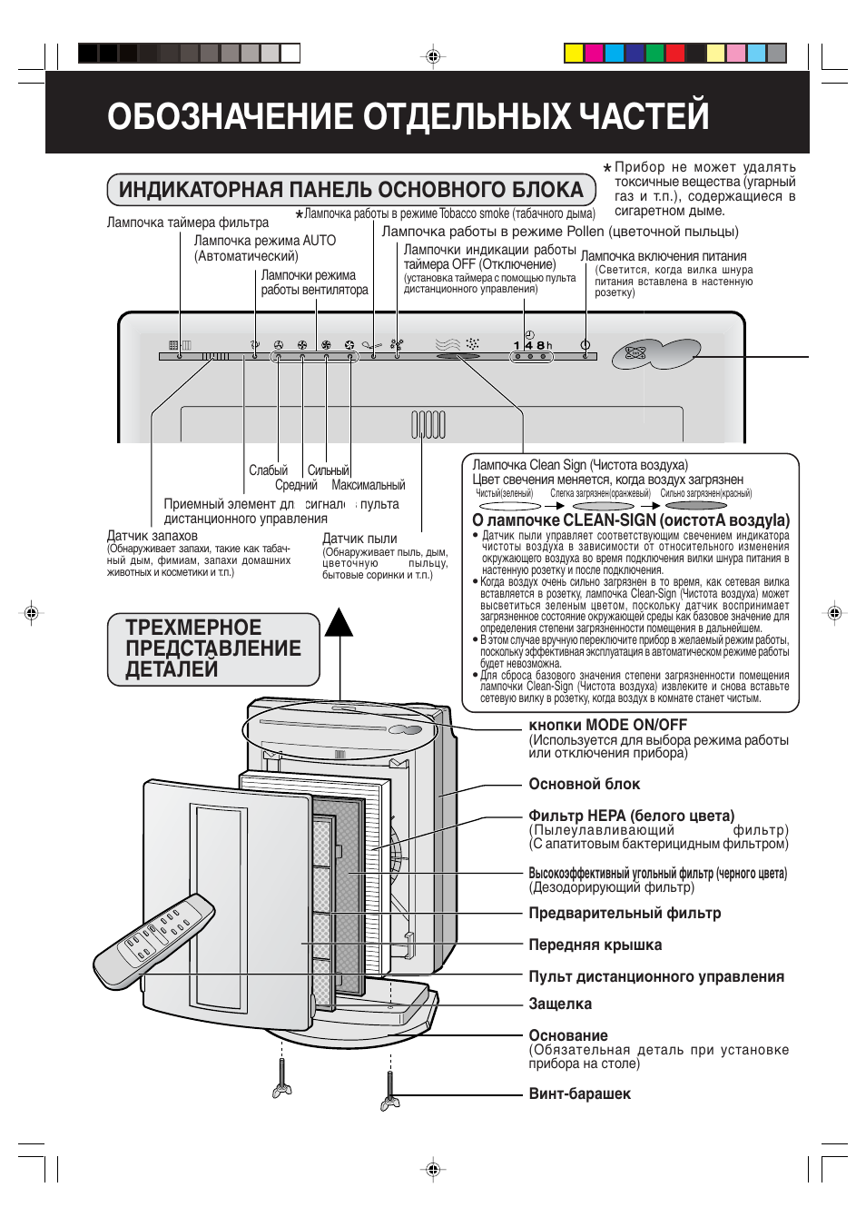 Инструкция деталей