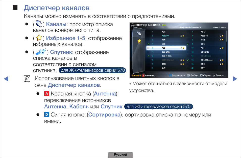 Избранные каналы. Отображение каналов. Как сделать сортировку каналов.. Как добавить канал в избранное. Самсунг мобильный диспетчер.