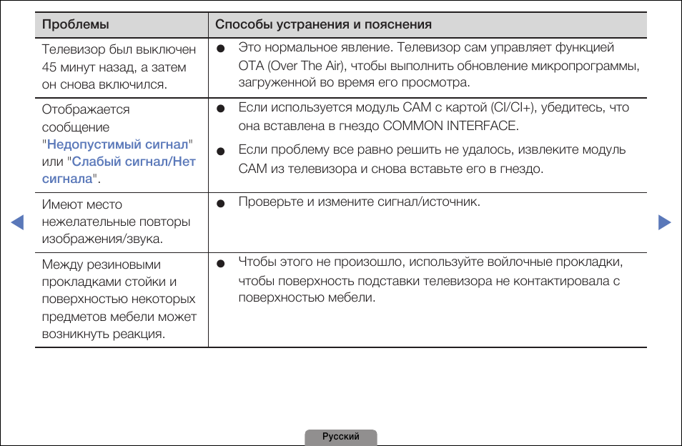 Brother повторы изображения