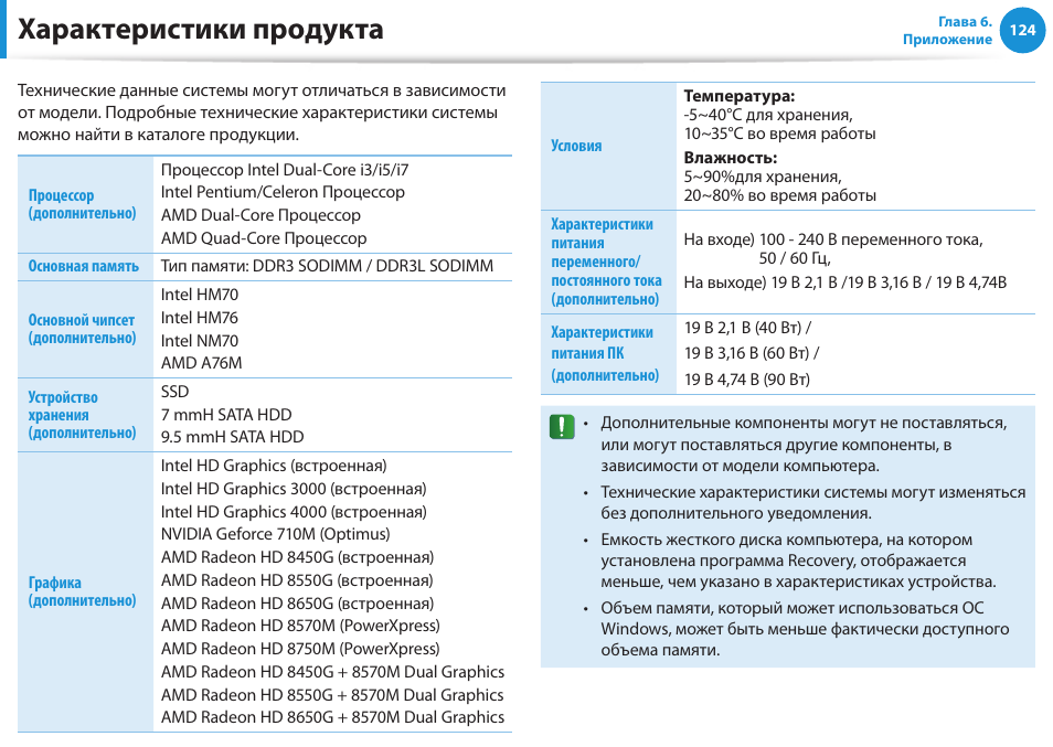 Характеристики g. Технические характеристики продукта. Технические характеристики продукта модели. Технические параметры продукта. 5 Характеристик продукта.