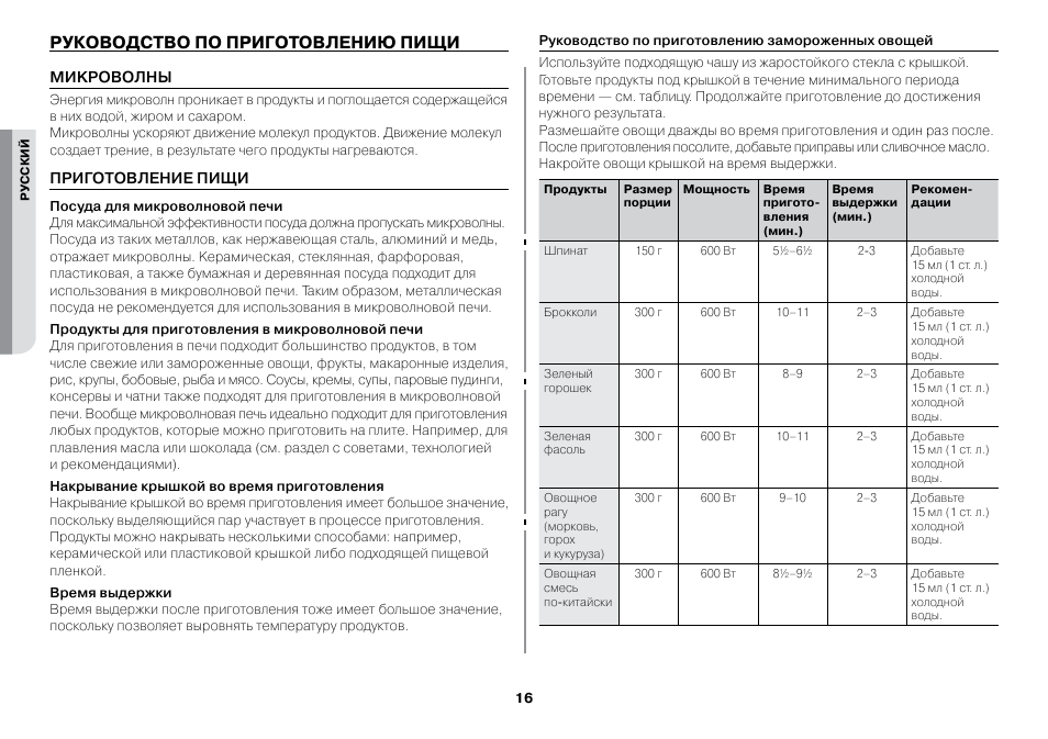 Инструкция food. Руководство по приготовлению пищи. Время приготовления в микроволновой печи таблица. Микроволновка время приготовления продуктов. Мощность на микроволновке p-h1.