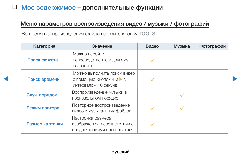 Additional function