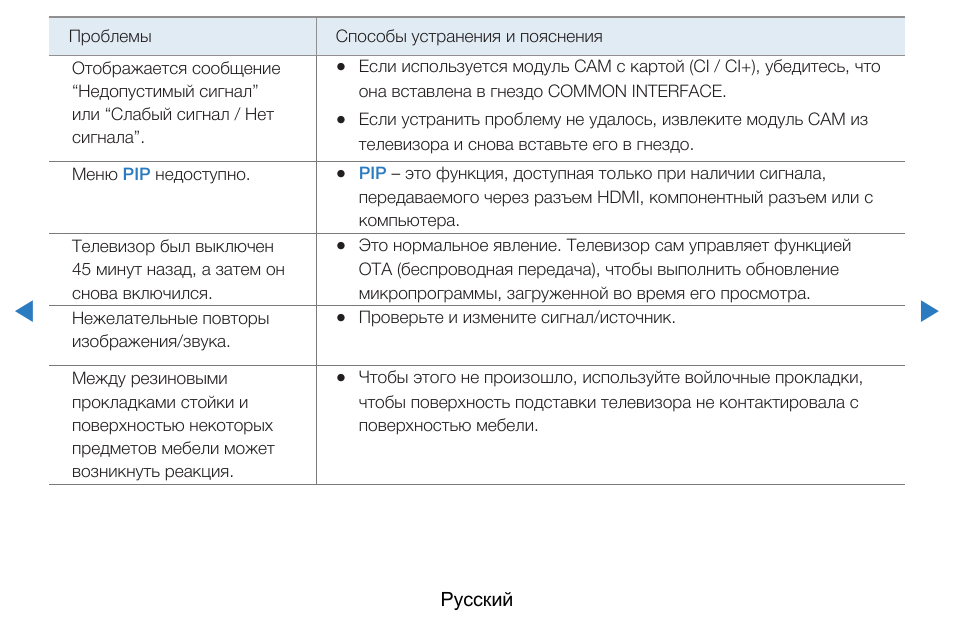 Brother повторы изображения