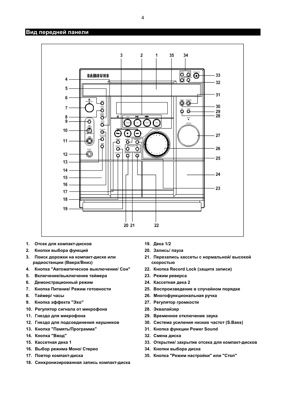 Samsung max n54 схема