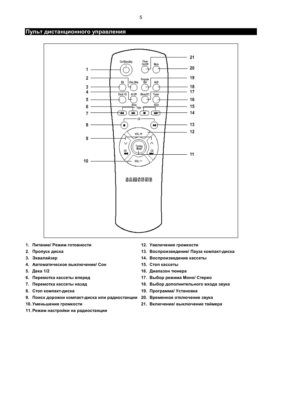 Samsung max wl69 схема