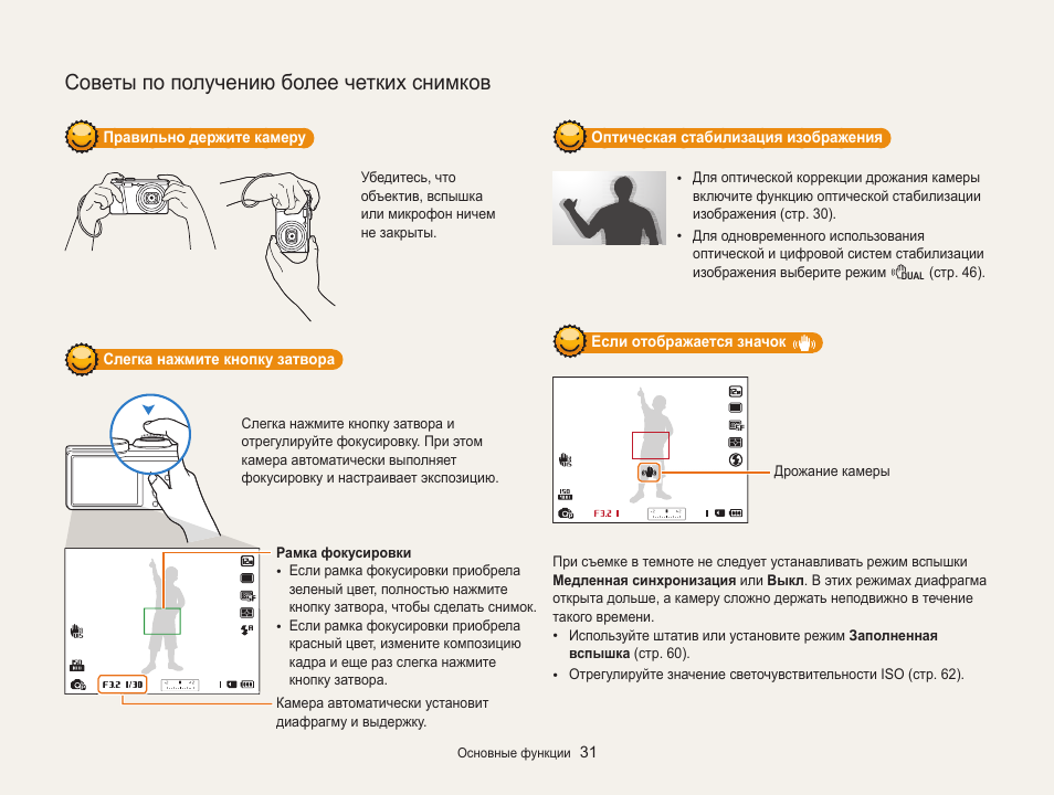 Перевод инструкции по фото