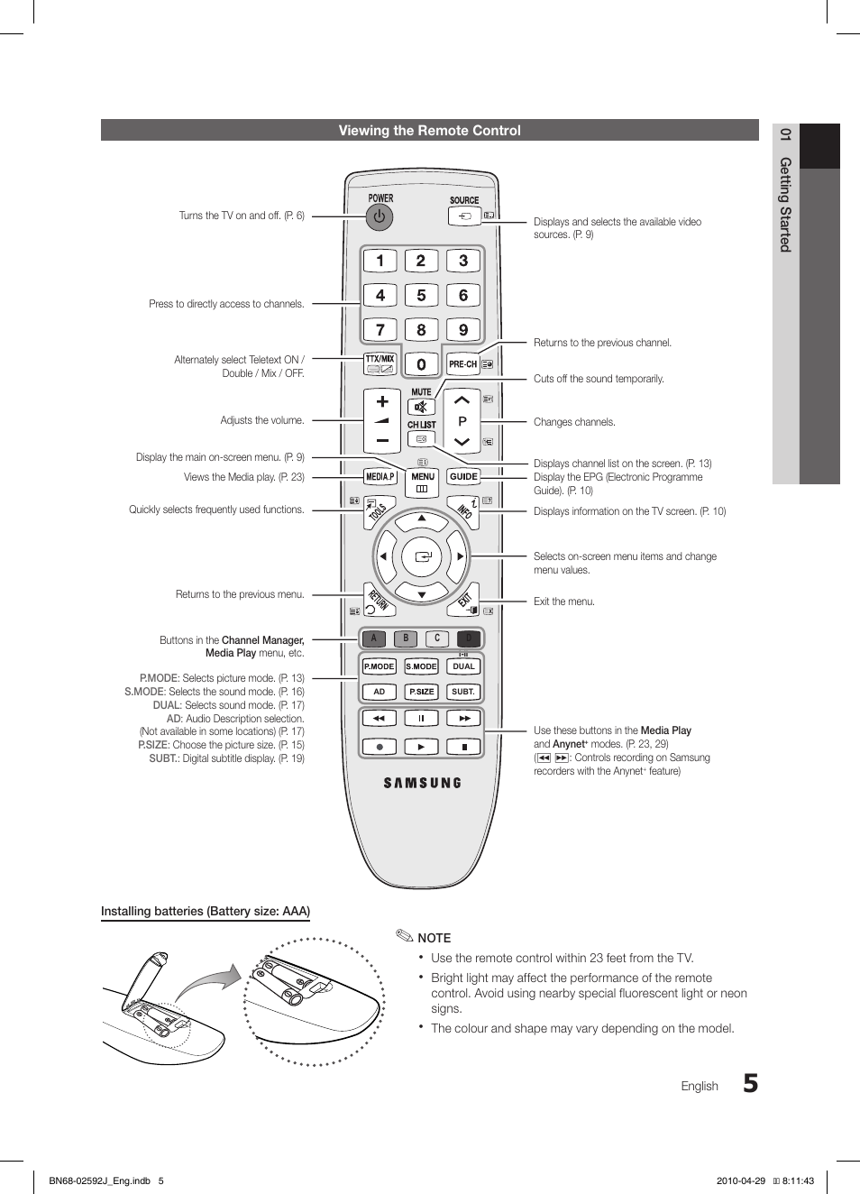 Samsung le32c450e1w нет изображения