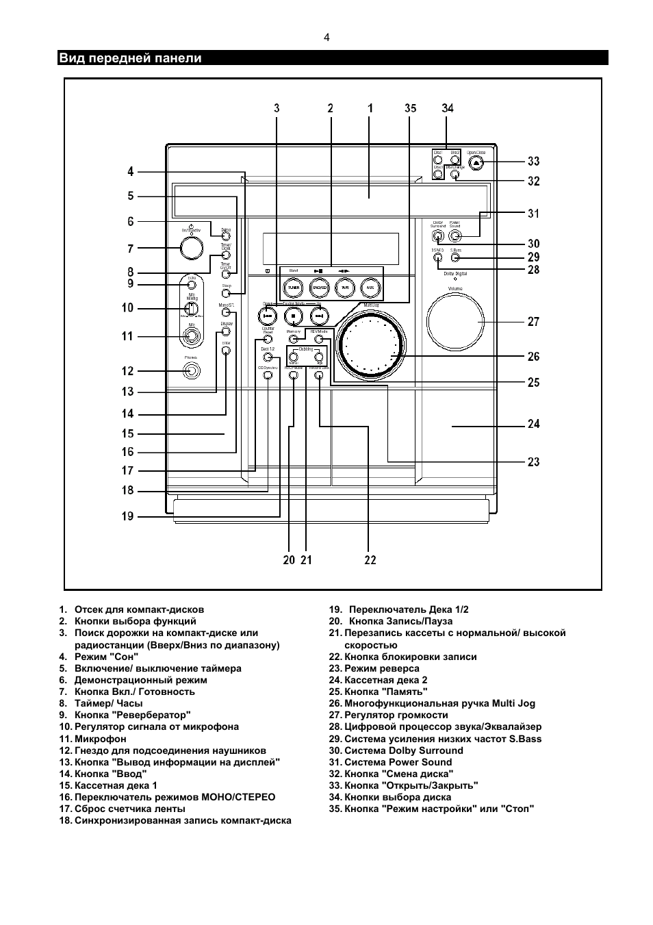 Samsung max l45 схема