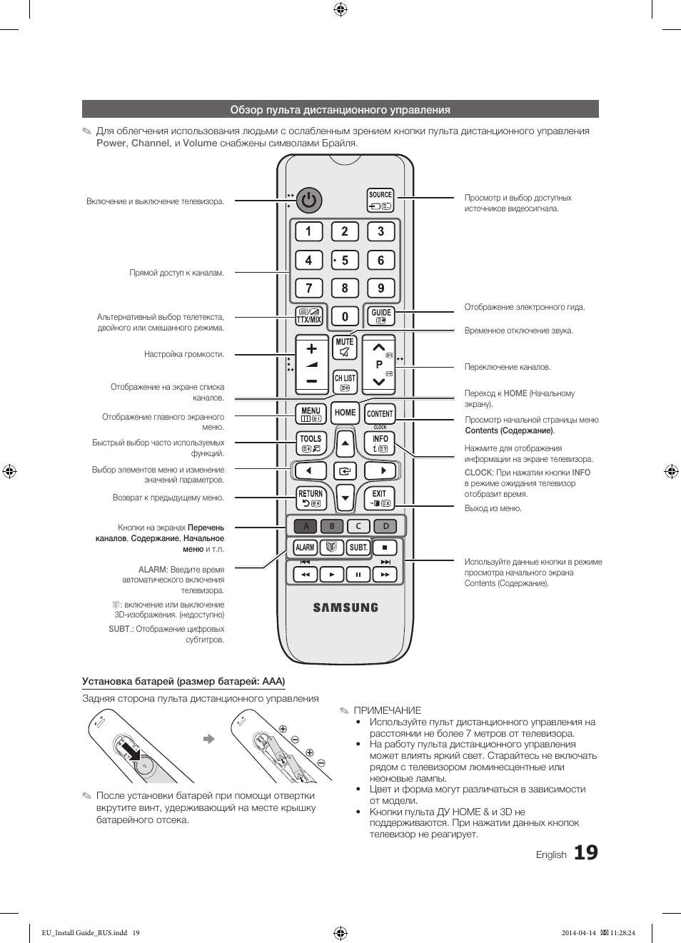 Пульт самсунг схема