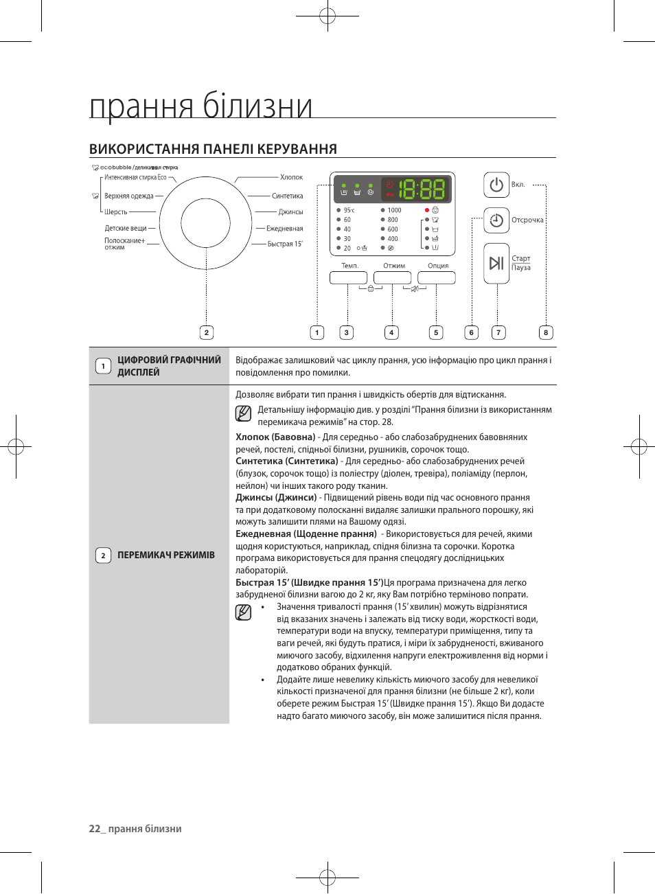 стиральная машина haier inverter motor steam fresh инструкция по применению на русском фото 89