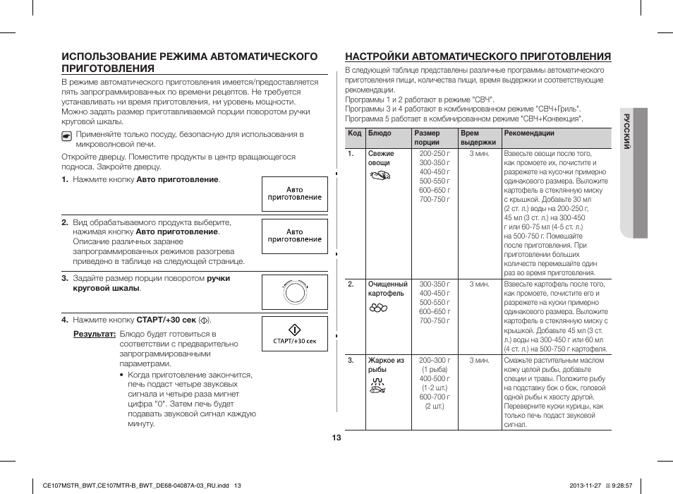 B инструкция. Инструкция по приготовлению. Тех инструкцию приготовления. Как настроить микроволновке режим разогрева. Режим микроволновки Выдержка.