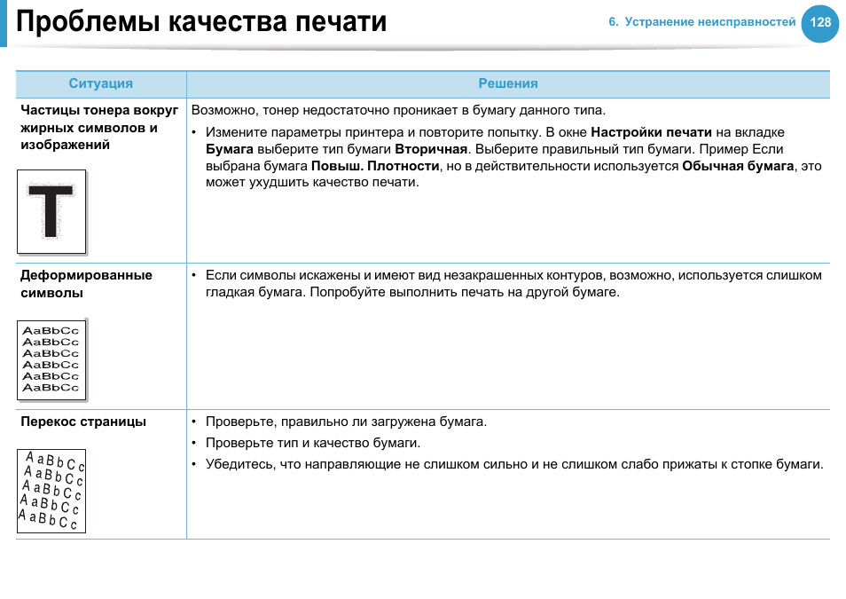 Качество печати. Распечатать инструкцию имущества. Проблемы качества печати cx4300. Символьные качество печати. Samsung ml-3310nd калибровка размеров изображения.