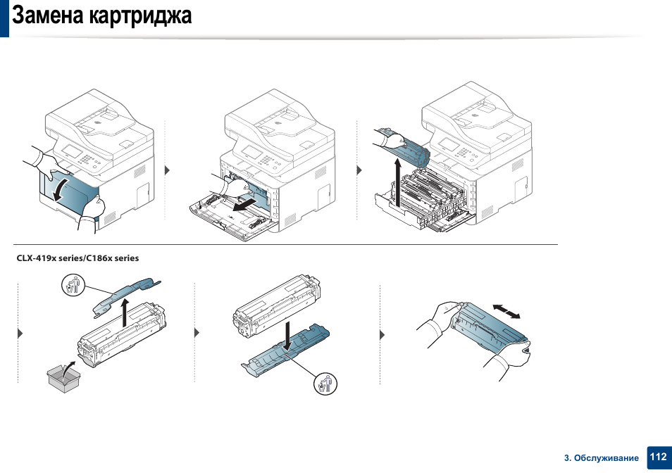 Смена картриджа