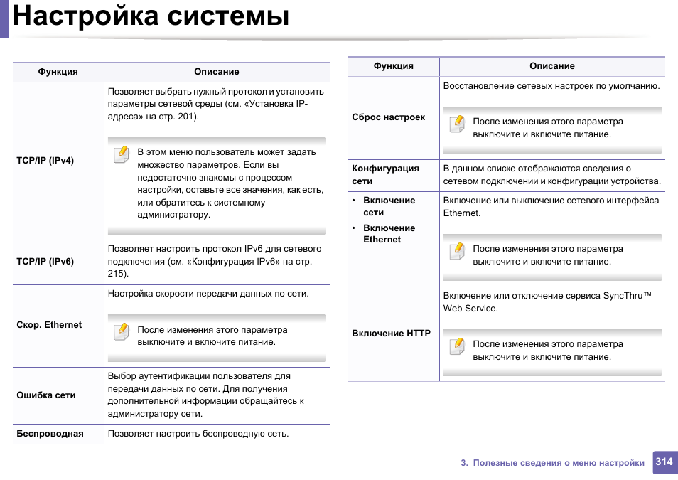 Настрой систему. Настройка системы. Параметры системы. Подсистема «настройка оборудования». Настройки системы объяснения.