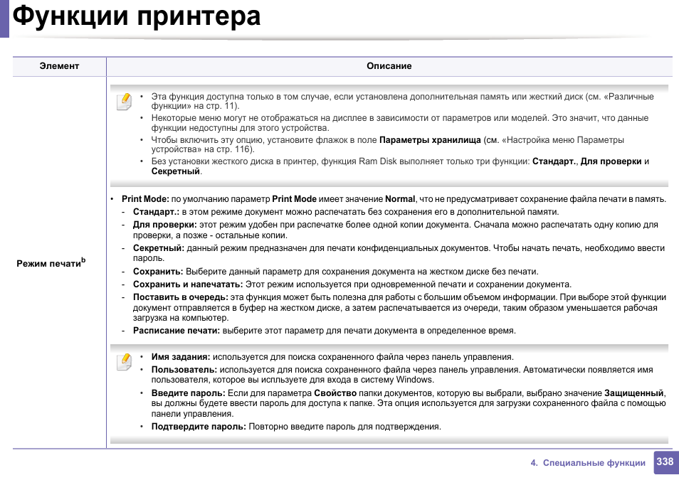 Функции принтера