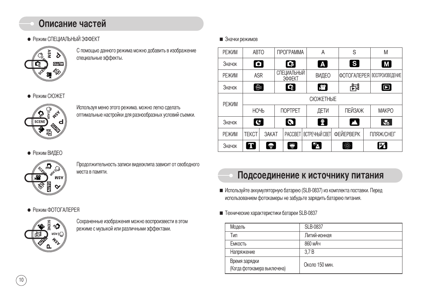 Инструкция питания