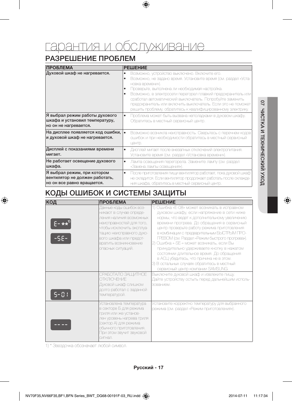 eo11 ошибка духовой шкаф