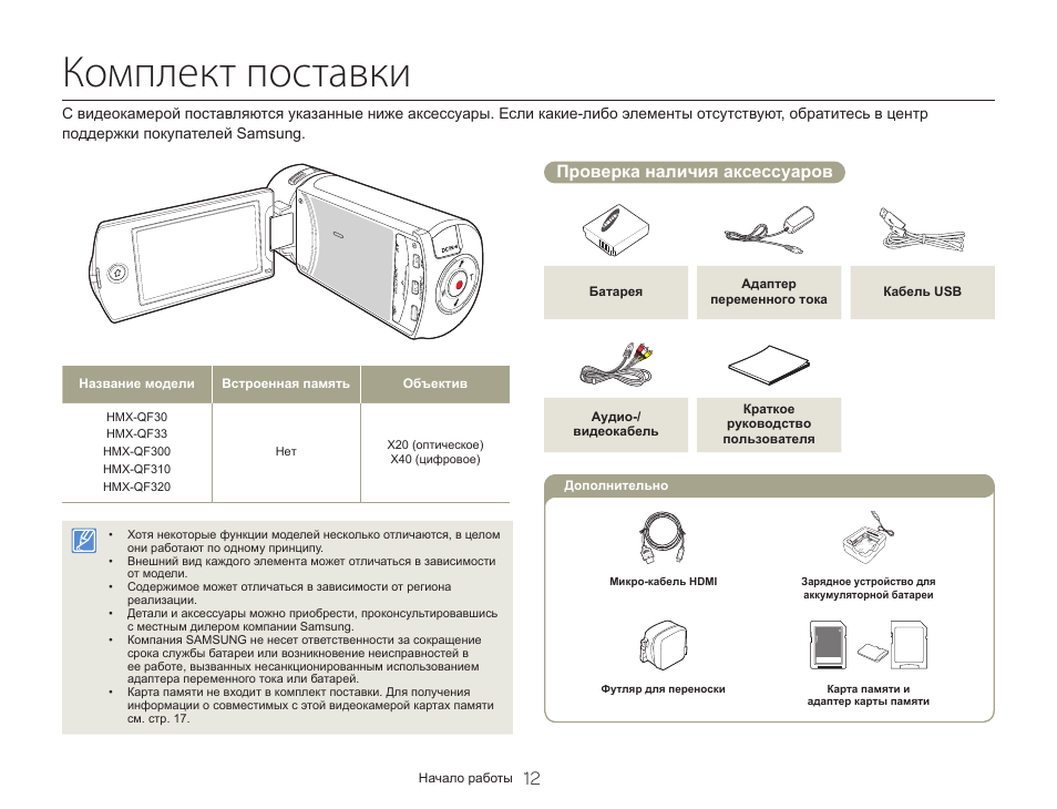 Карта памяти для видеокамеры наблюдения