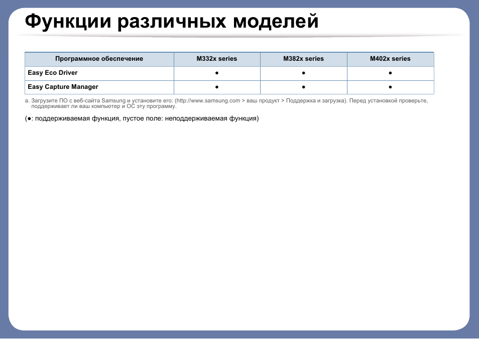 Функция для загрузки готового изображения называется