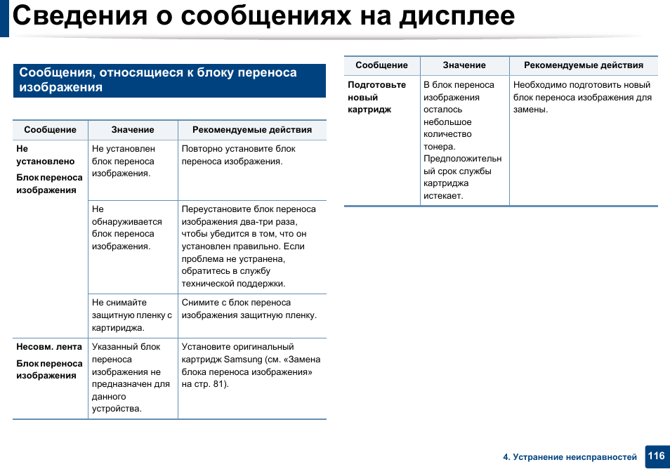 Samsung установите блок изображения