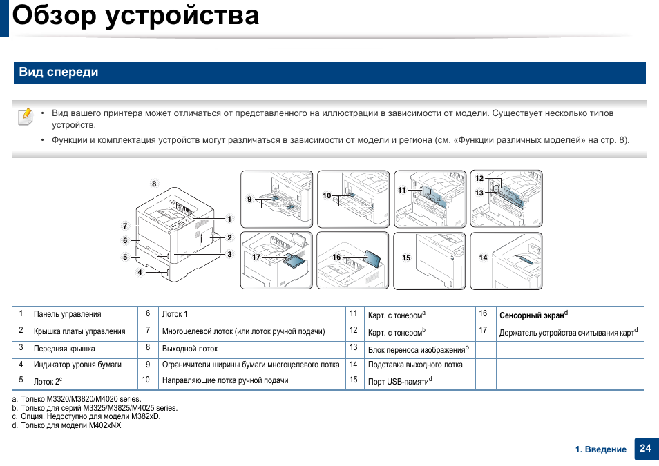 Обзор устройств