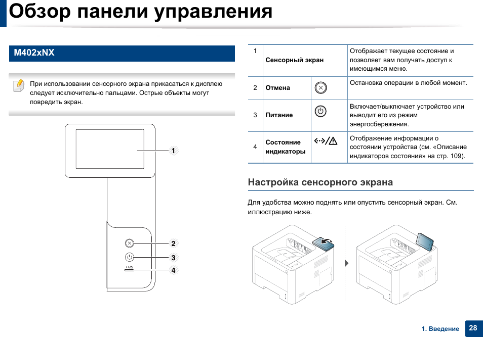 Обзор панели