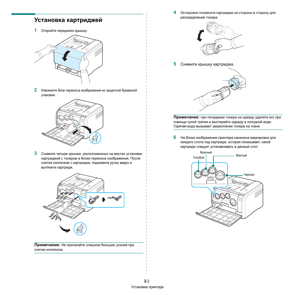 Картриджи инструкция
