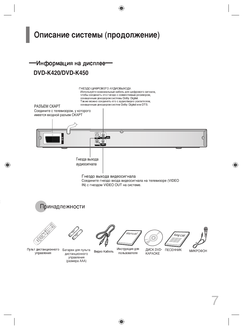 Samsung dvd k100 схема