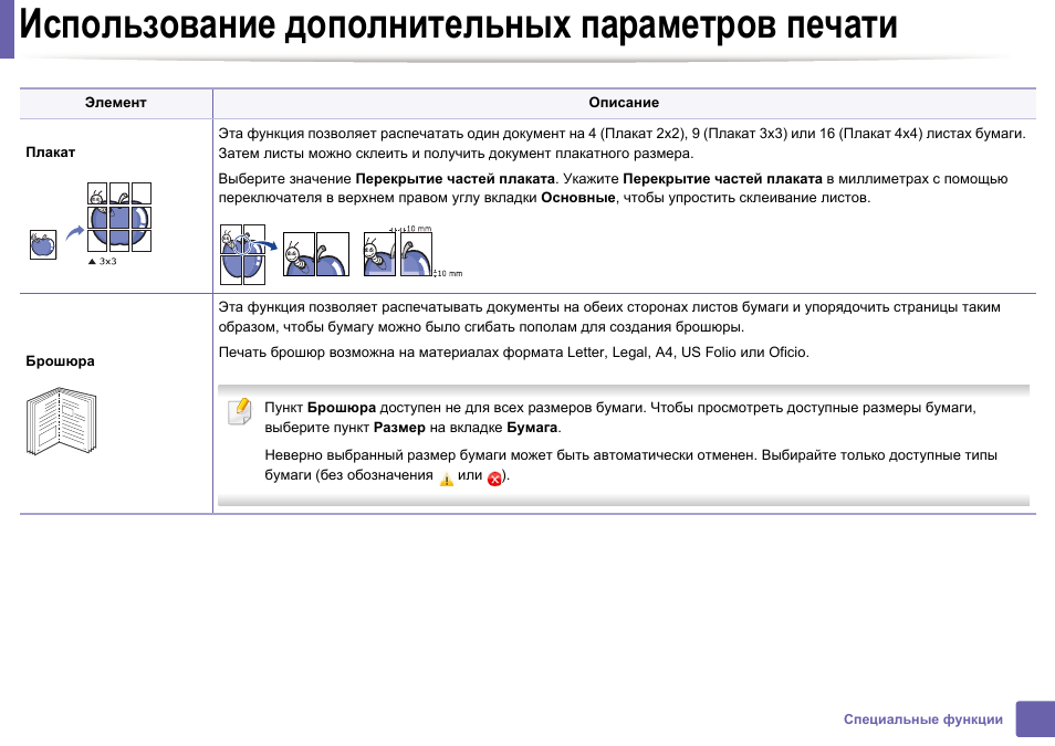 Печать инструкций. Несовместимые параметры печати. Интерактивное окно установки параметров печати документа. Параметры выбора бумаги для печати. Параметры печати 3*4.