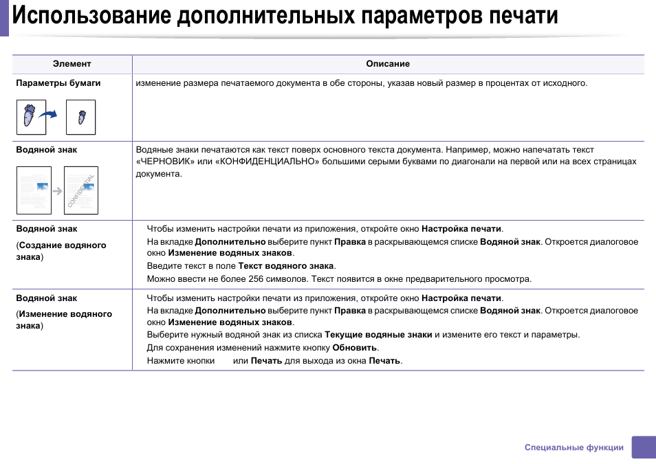 Смена инструкция. Hardlabz смола параметры печати. Печатные инструкции по применению дизайн. Параметры печатных документов для прокуратуры. БПГЭ-159 инструкция по эксплуатации.