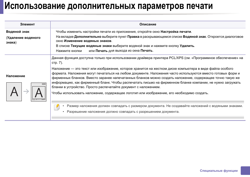 Распечатать инструкцию на русском языке. Описание печати. Слово инструкция распечатать. Охарактеризуйте основные пункты параметров печати.. Hardlabz смола параметры печати.