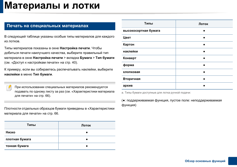 Инструкция по материалам