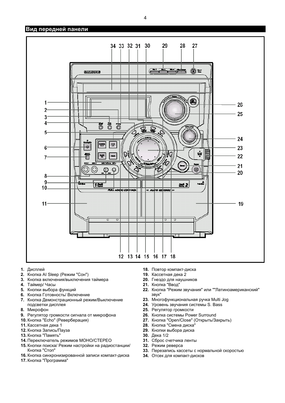 Samsung max 555 схема