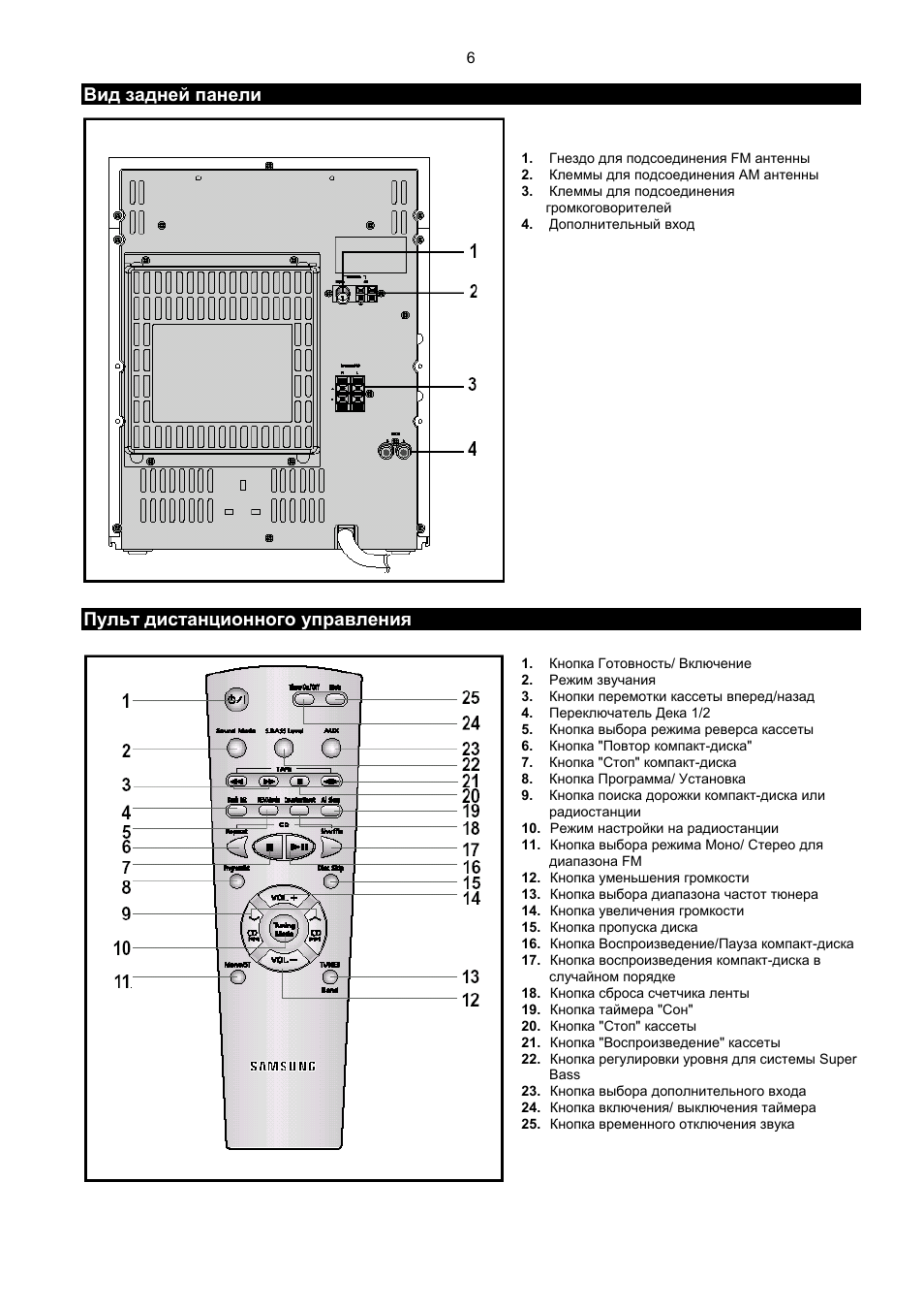 Samsung max b555 схема