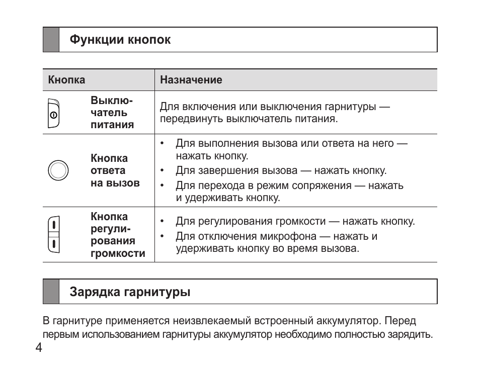 Button функции