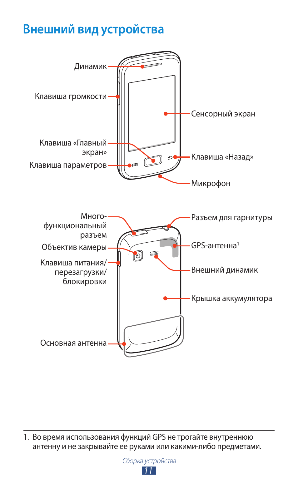 Схема телефона самсунг