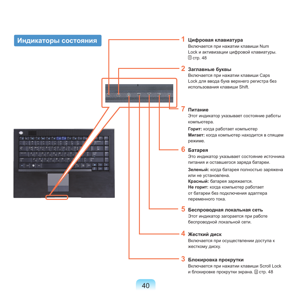 Состояние состояние ноутбуке. Индикаторы состояния на планшете самсунг. Красный индикатор большая нагрузка.