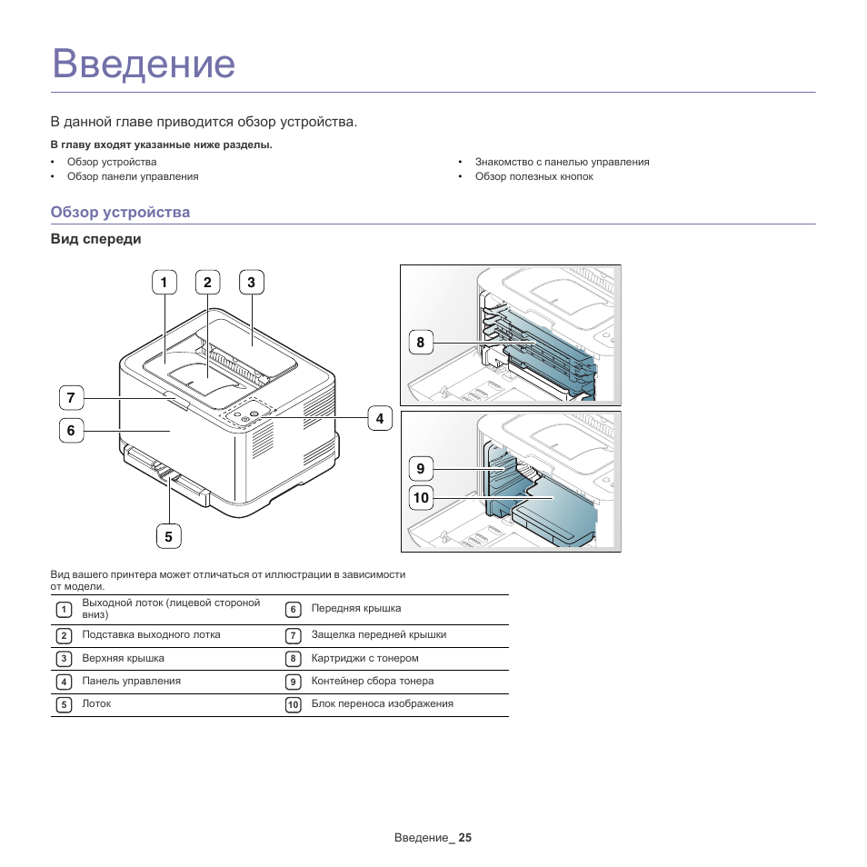 Обзор устройства. Блок переноса изображения CLP-325. Панель управления принтера CLP 310. Блок переноса изображения Samsung CLP-320. Схема питания принтер CLP-315.