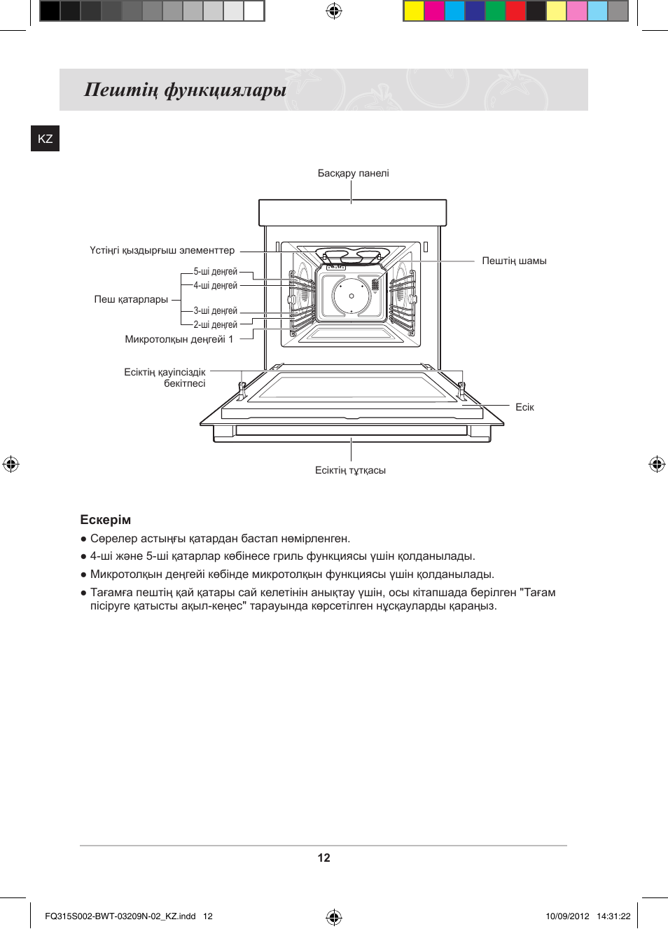 Микроволновая печь Samsung fq315s002