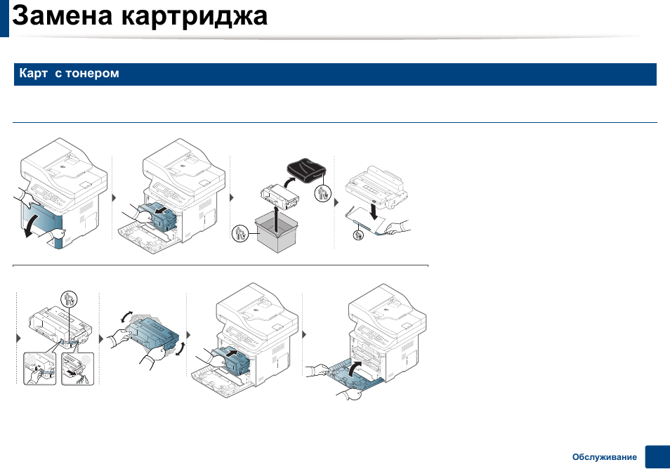 Как заменить картридж. Принтер Samsung Xpress m4070fr смена картриджа. M3870fd кнопка дверцы картриджа. Схему замены картриджа. Как поменять картридж.