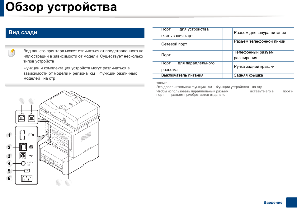 Samsung m3870 направляющая печи.