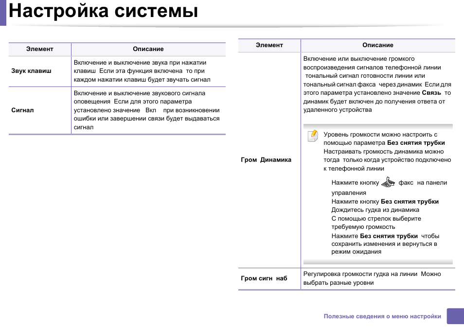 Систем инструкция. Настройка системы. Samsung SL-m3870fw параметры. Настройка системы ,IND карта. Samsung m4070fr настройка дуплекса.