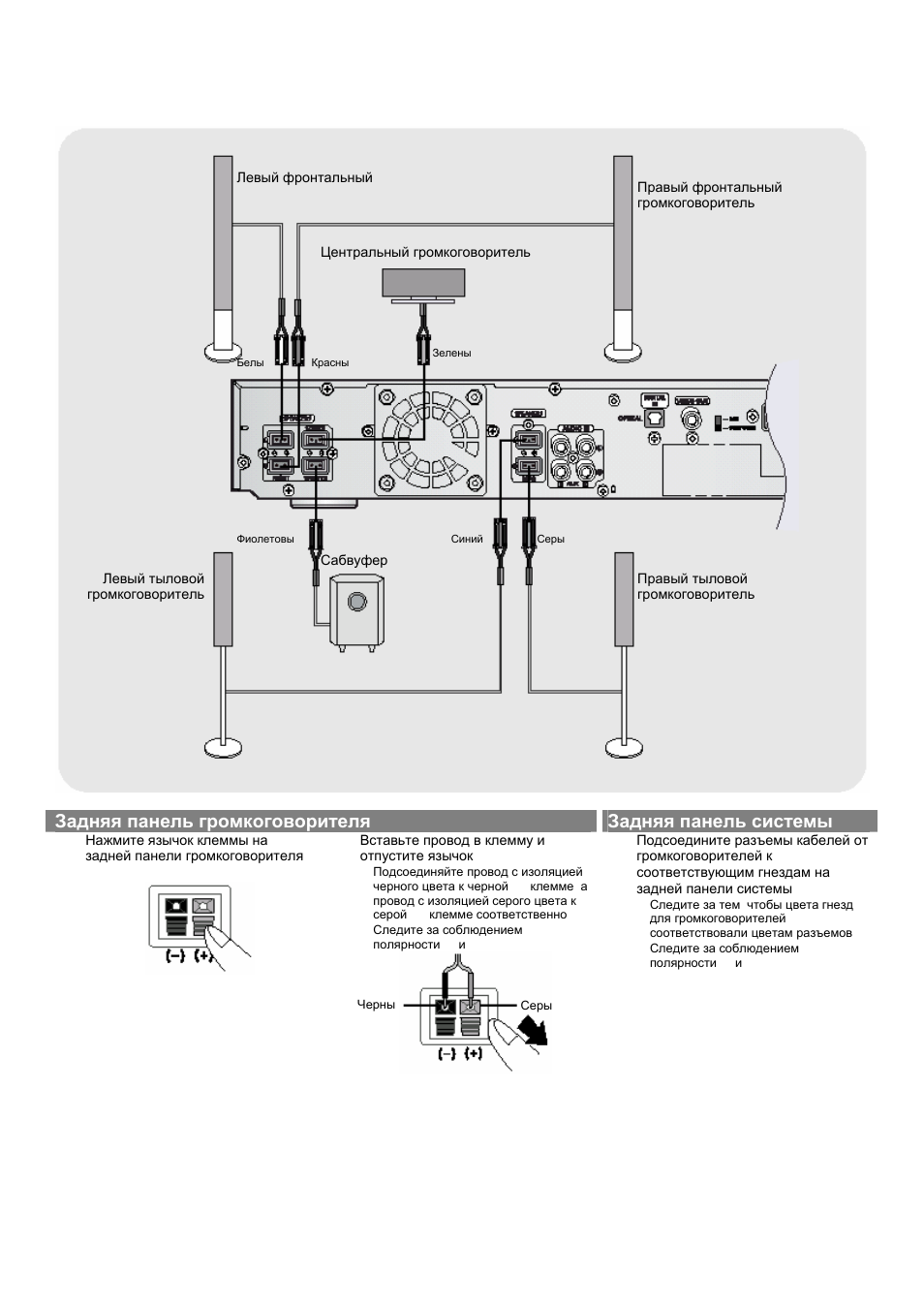 Samsung ht db750m схема