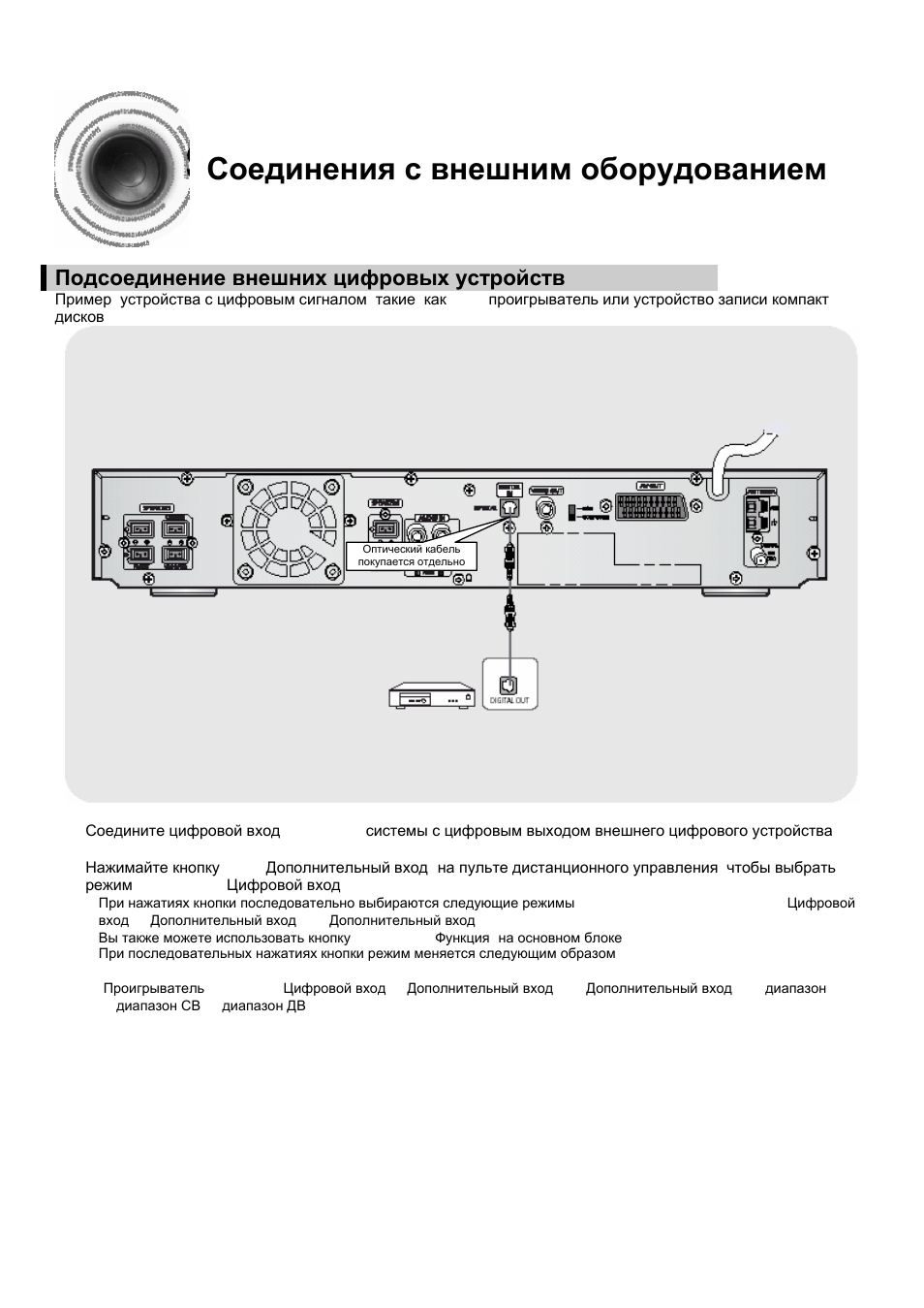 Схема кинотеатра samsung ht db750m схема