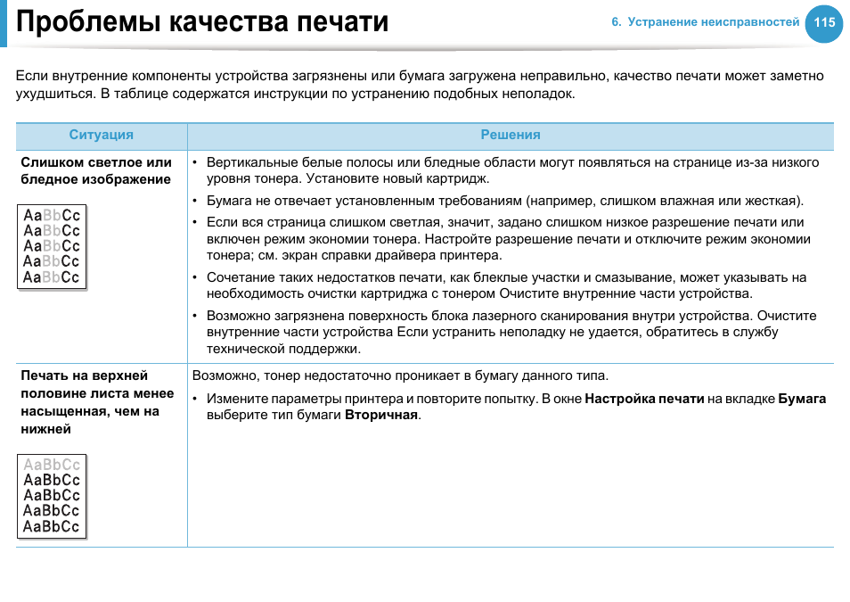 Печать инструкций. Режим экономии тонера. Руководство по устранению неполадок. Разрешение для печати. Разрешение печатающего устройства.