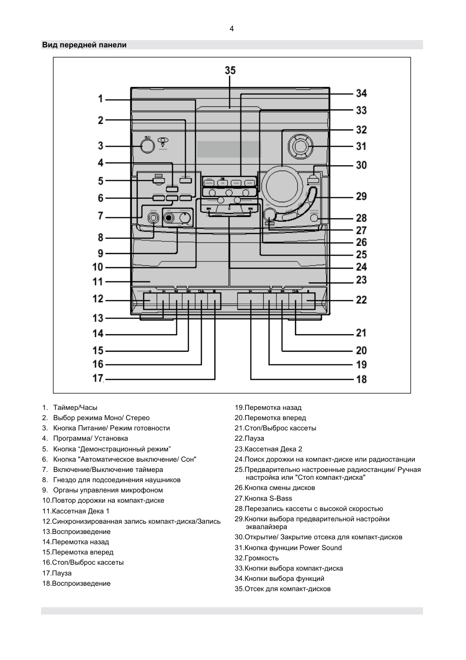 Samsung max n25 схема